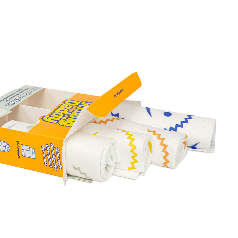 Bundle Indispensable